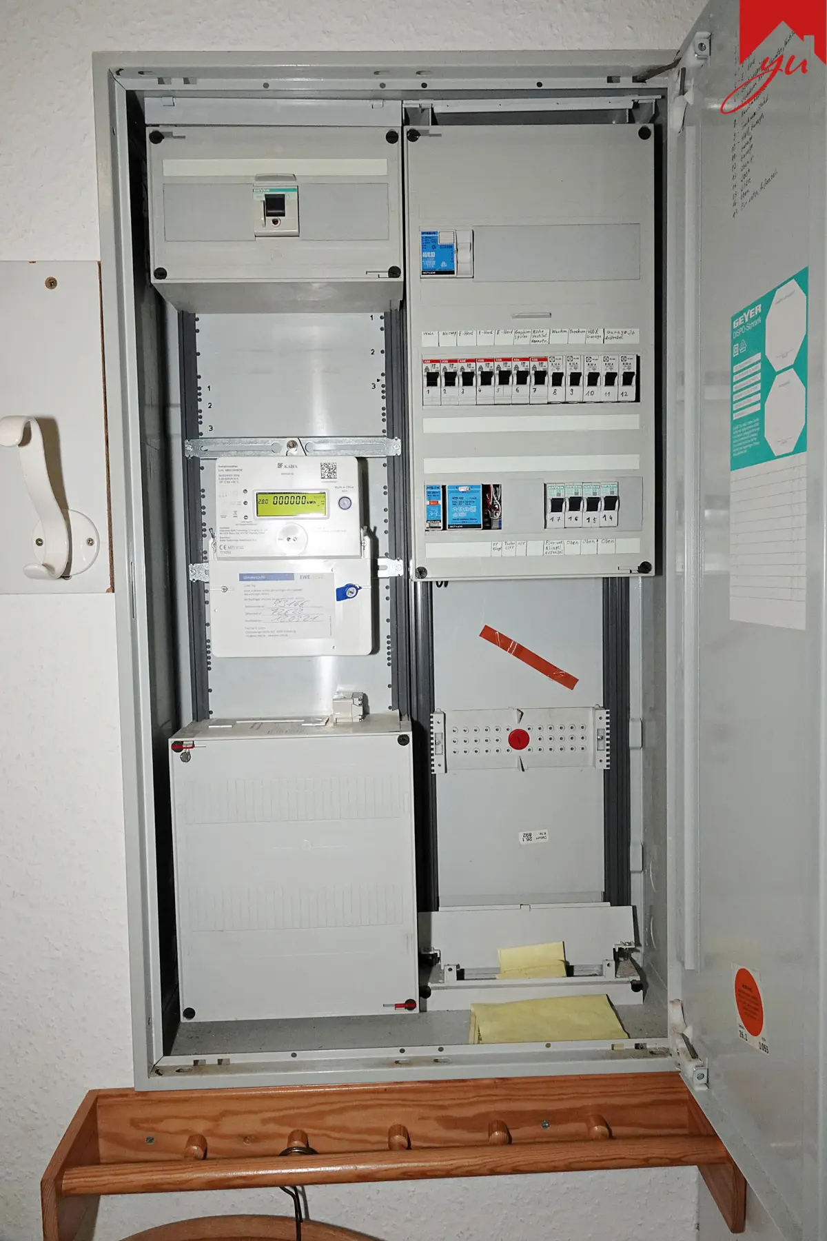 Sicherungskasten