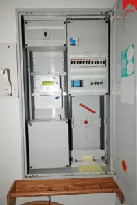 Sicherungskasten